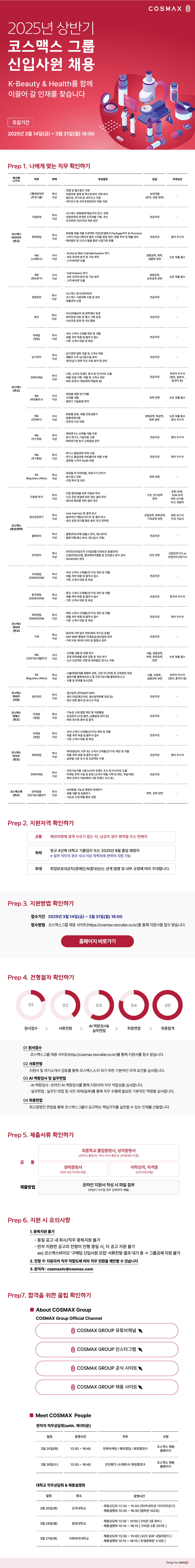 Contents image